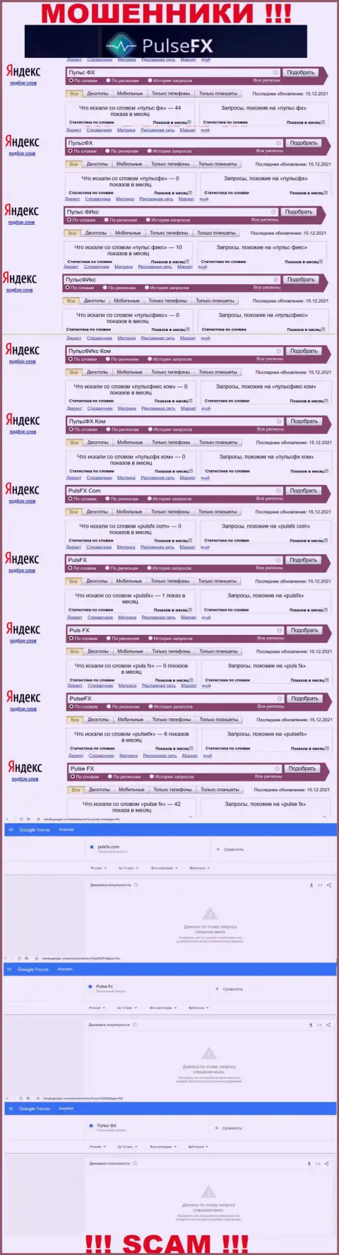 Суммарное число online-запросов в сети Интернет по бренду мошенников PulseFX