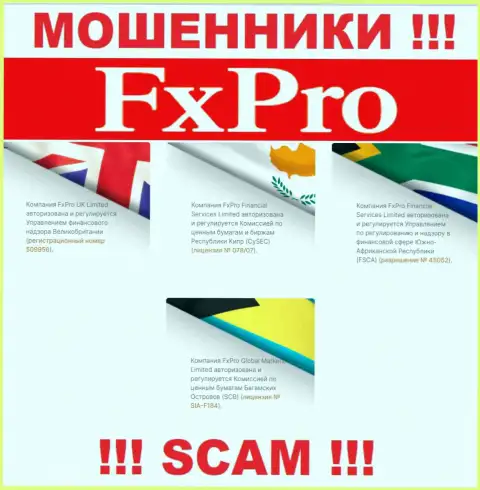 FxPro UK Limited - это коварные ОБМАНЩИКИ, с лицензией на осуществление деятельности (инфа с веб-сайта), позволяющей лишать денег народ