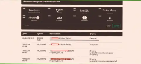 Мошенники АйКуТрейд не выводят клиенту 3,5 тыс. рублей