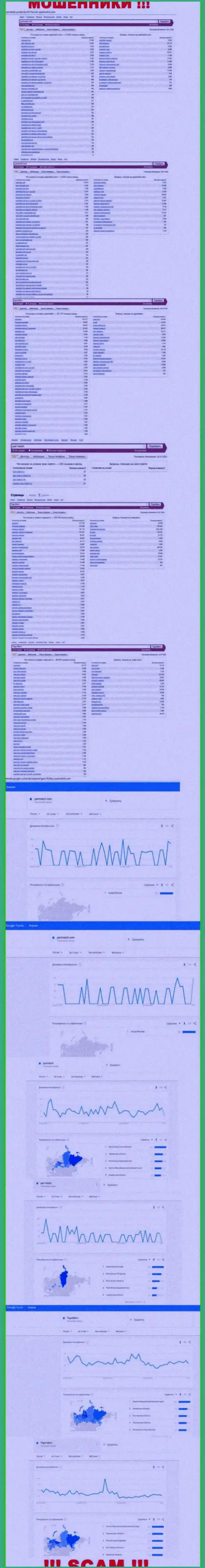 Число онлайн-запросов в поисковиках глобальной сети internet по бренду лохотронщиков ПариМатч Ком