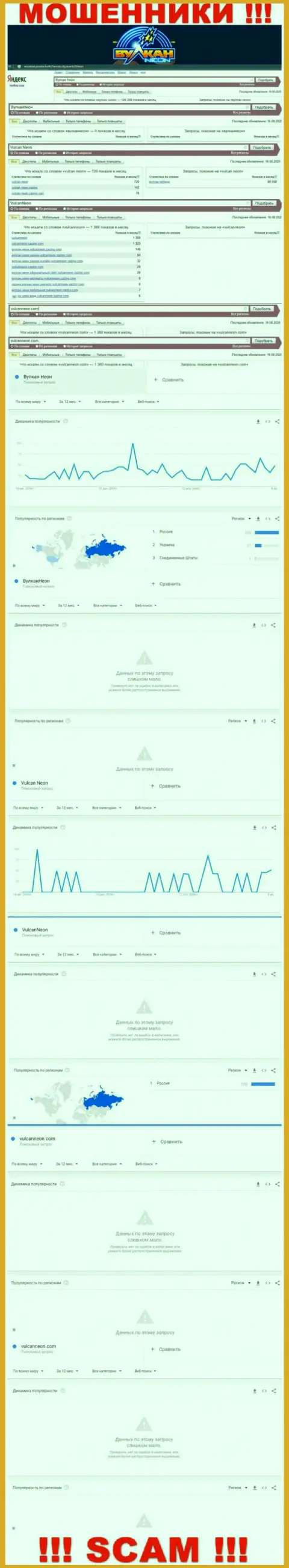 Количество брендовых онлайн запросов по шулерам Vulcan Neon