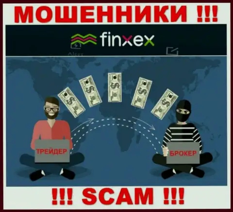 Finxex Com - это коварные интернет-мошенники !!! Выманивают кровные у игроков обманным путем