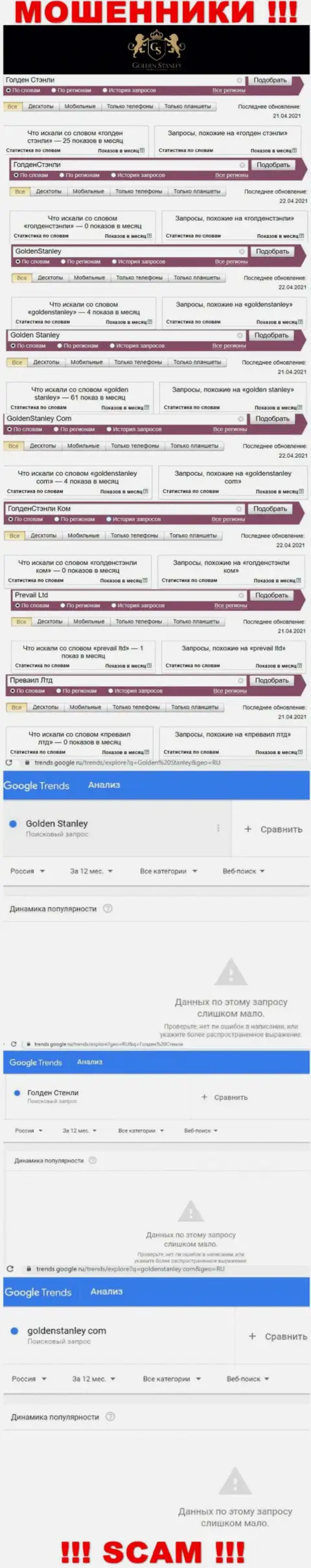 Статистика интернет запросов в поисковиках касательно мошенников GoldenStanley
