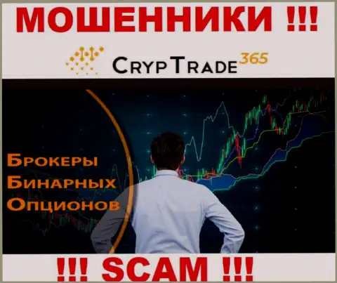 Не советуем доверять денежные вложения CrypTrade365 Com, ведь их сфера деятельности, Брокер бинарных опционов, разводняк