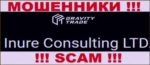Юридическим лицом, владеющим интернет-мошенниками GravityTrade, является Inure Consulting LTD