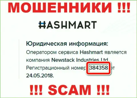 HashMart Io - это МОШЕННИКИ, регистрационный номер (384358 от 24.05.2018) тому не мешает