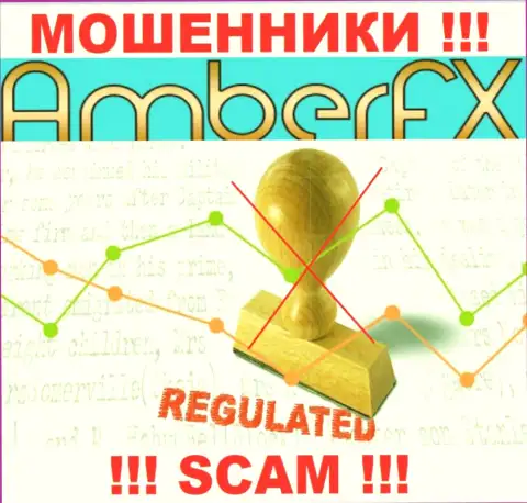 В компании Amber FX обворовывают клиентов, не имея ни лицензии, ни регулятора, БУДЬТЕ ОЧЕНЬ ОСТОРОЖНЫ !!!