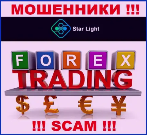 Не вводите финансовые средства в StarLight24 Net, направление деятельности которых - FOREX