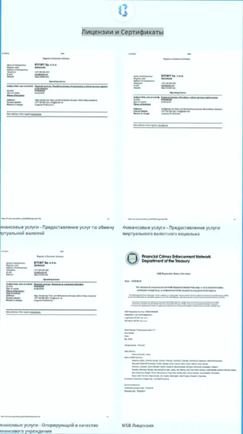 Лицензионные документы и сертификаты обменного онлайн пункта BTCBIT Sp. z.o.o