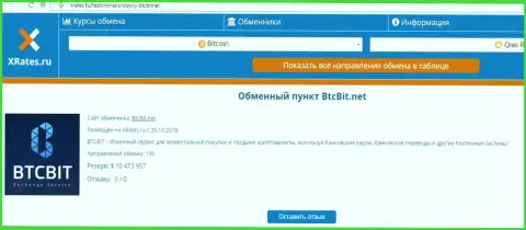 Краткая информация об интернет-обменке БТК Бит на web-сервисе xrates ru