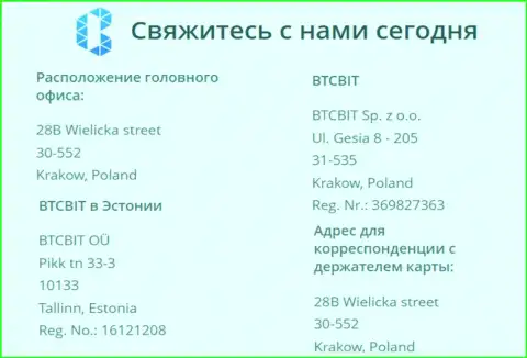 Официальный адрес онлайн-обменки БТК Бит и расположение представительства online-обменника в Эстонии