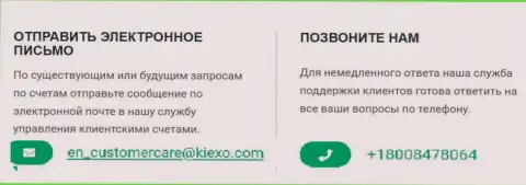 Телефон и Е-майл организации Kiexo Com