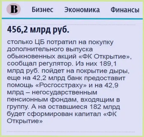 Как написано в ежедневной газете Ведомости, около пол триллиона рублей ушло на докапитализацию ФК Открытие